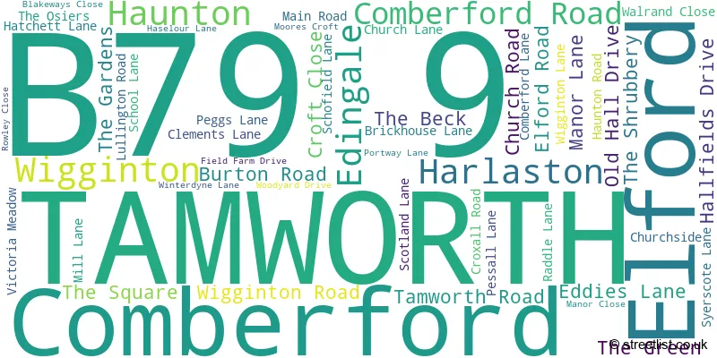 A word cloud for the B79 9 postcode